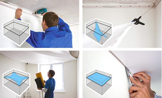 Фото 1 — Последовательность работ по монтажу натяжных потолков