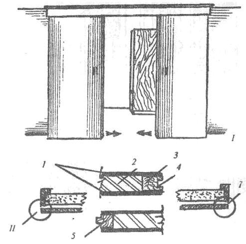 Фото 1 - Раздвижные двери