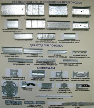 Фото 1 — Различные виды профилей под гипсокартон и аксессуаров к ним