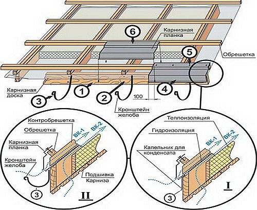 Фото 10 – Монтаж гидроизоляционной пленки