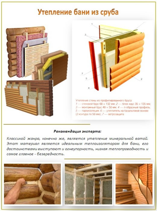 Фото 11 - Утепление сруба