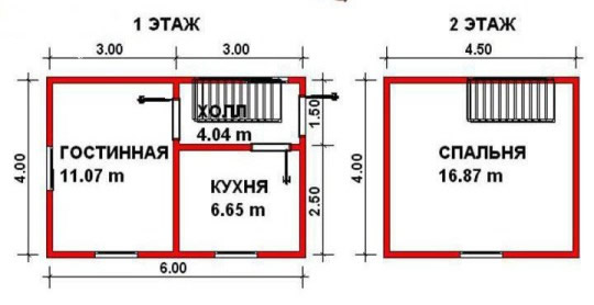 Фото 2 - Планировка каркасника 6х4