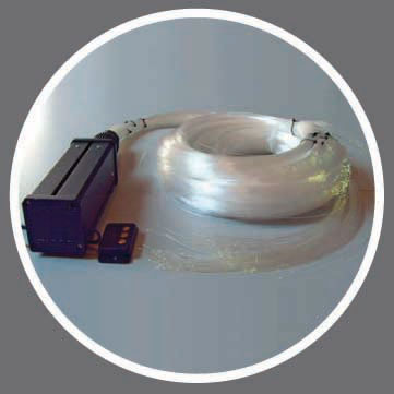 Светодиодный проектор