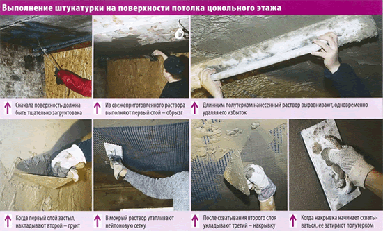 Выполнение штукатурки на поверхности потолка