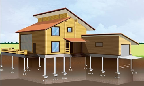 Фото 3 – Образец установки в мягкий глиняный, торфяной или водный грунт