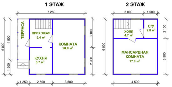 Фото 3 - Схема проекта каркасно-щитового коттеджа размерами 6х6