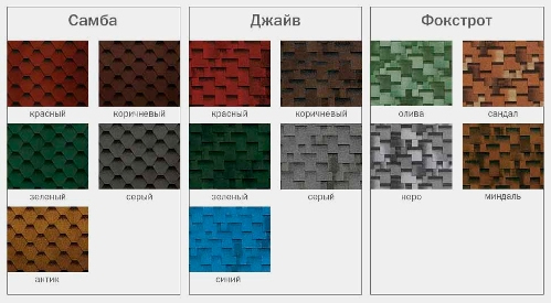 Фото 3 – Виды тиснения и цветовой гаммы черепицы shinglas