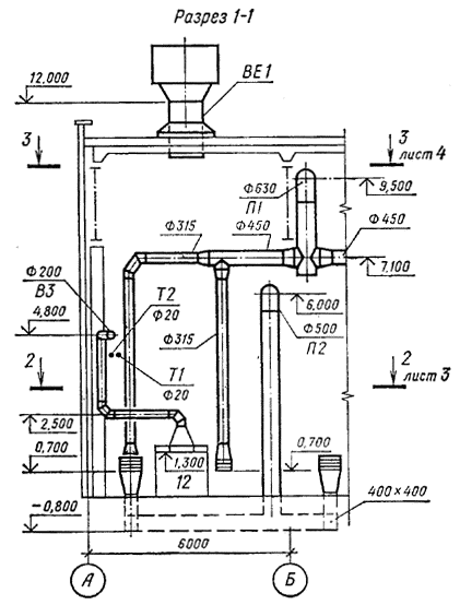 Фото 3 - Как разработать дизайн-проект дома