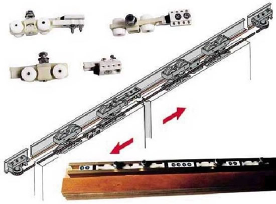 Фото 3 - Механизм подвесных дверей