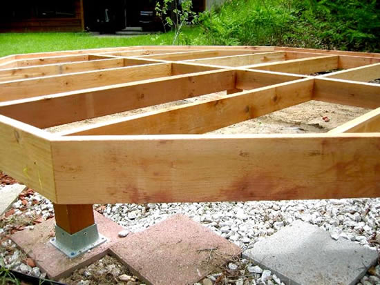 Фото 4 – Столбчатый фундамент для беседки