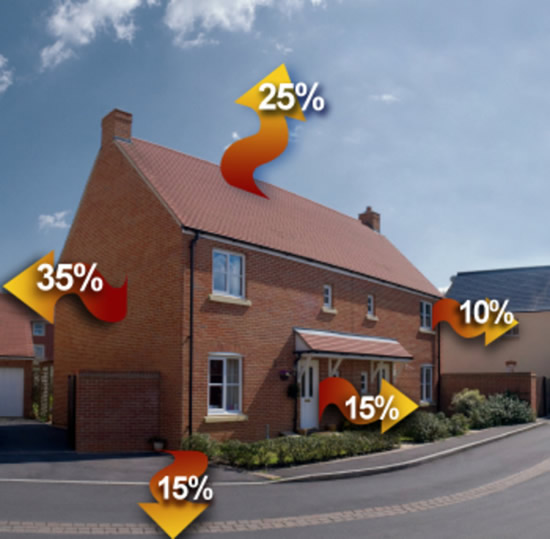 Фото 4 - Теплопотери