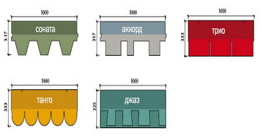 Фото 5 - Формы нарезки Shinglas