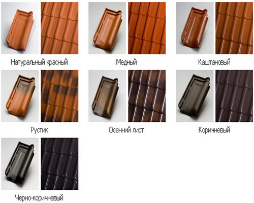 Фото 6 – Распространенные цвета черепицы