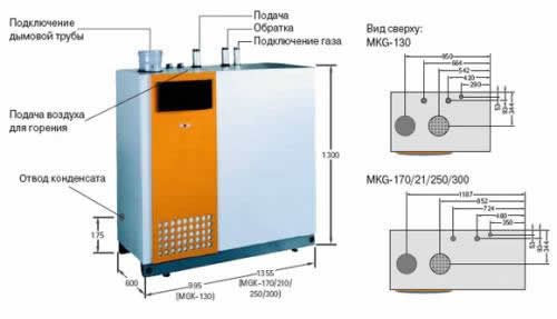 Фото 6 — Устройство напольного газового котла