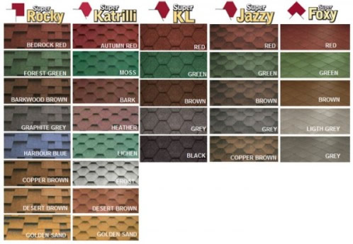 Фото 6 – Виды тиснения katepal