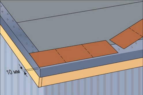 Фото 7 – Расположение карнизной черепицы на карнизных планках