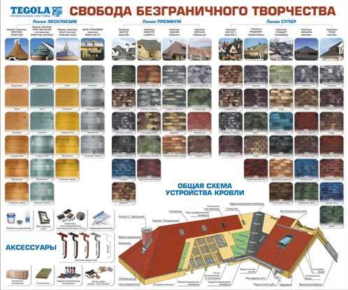 Фото 8 – Линии кровли от tegola