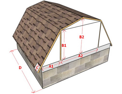 Фото 8 – Расчет мансардной крыши