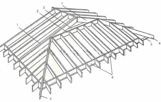 Фото 8 - Схема полувальмой крыши
