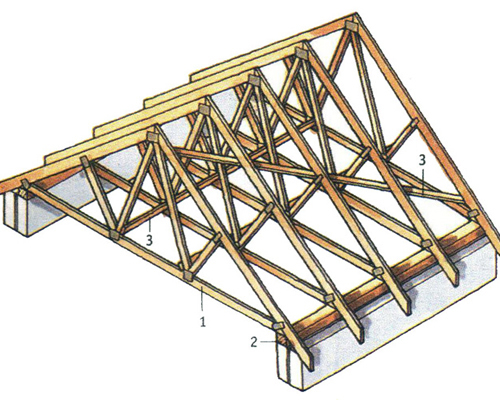 Фото 9 - Каркас крыши из стропильных ферм