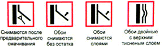 Пиктограммы на обоях