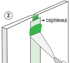 Рисунок 1 - Правильное заделывание стыков гипсокартона