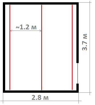 Рисунок 1 - Пример расположения маяков в комнате 2,8 на 3,7 м.