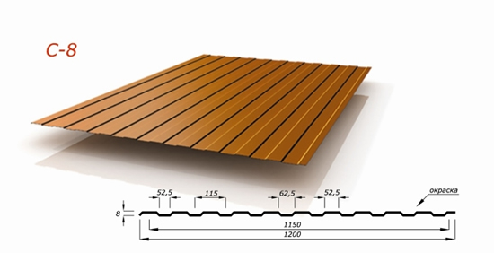 Рисунок 1 – Профлист марки С8