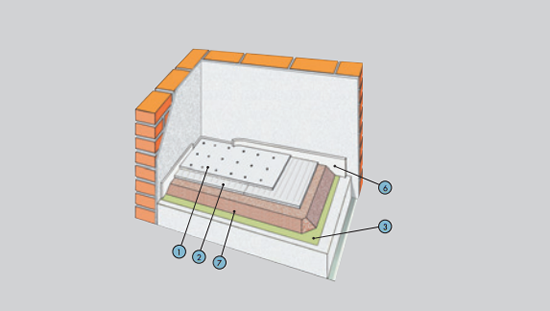 Рисунок 1 - Сборное основание пола из влагостойких малоформатных КНАУФ-суперлистов