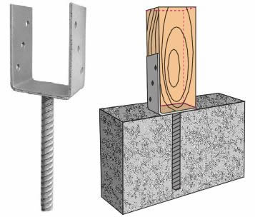 Рисунок 1 – Схема установки опор для беседки