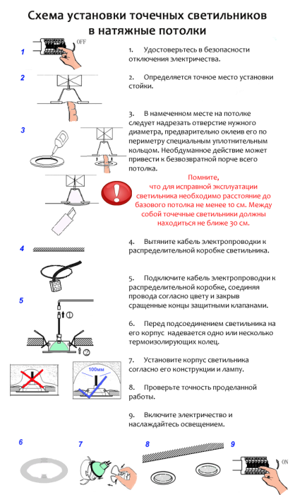 Схема установки встраиваемых светильников в натяжной потолок