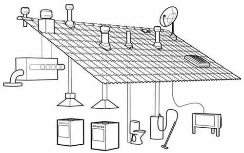 Рисунок 1 – Схема вентиляционной системы