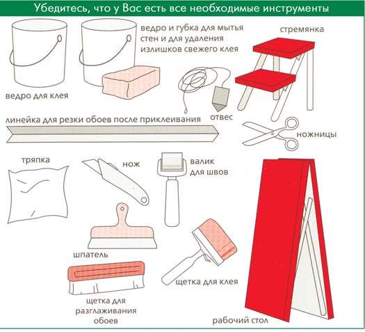 Убедитесь, что у Вас есть все инструменты