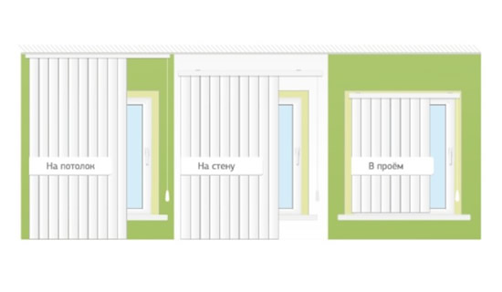 Рисунок 2 - Некоторые способы крепления жалюзи
