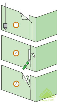 Отрезание краев