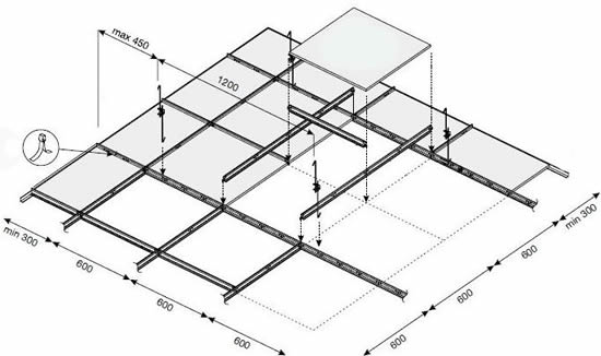 Рисунок 2 - Схема монтажа армстронга на потолок