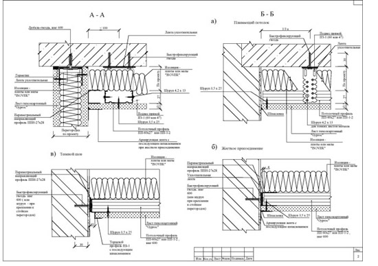 Рисунок 2 — Схема монтажа потолка из гипсокартона