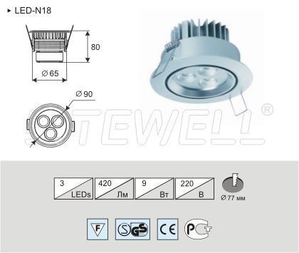 Диодные LED светильники для натяжных потолков - достойная замена лампам накаливания