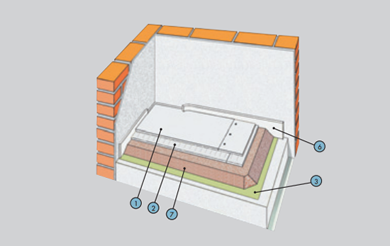 Рисунок 3 - КНАУФ-суперпол - сборное основание из элементов пола