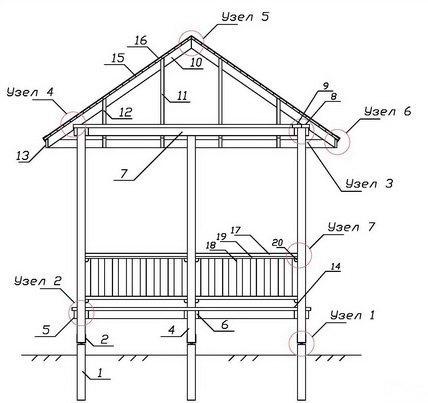 Рисунок 3 - Маркировка в соответствии со спецификацией