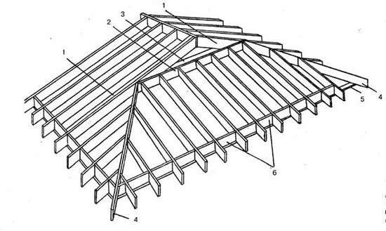 Рисунок 4 – Чертеж крыши беседки