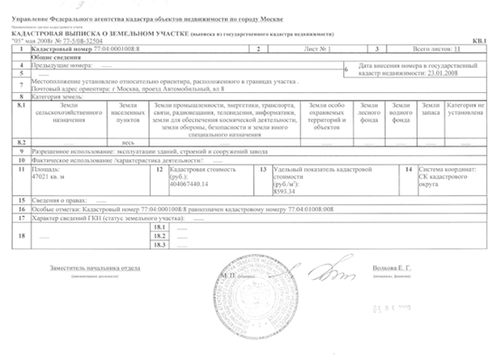 Рисунок 4 – Кадастровая выписка