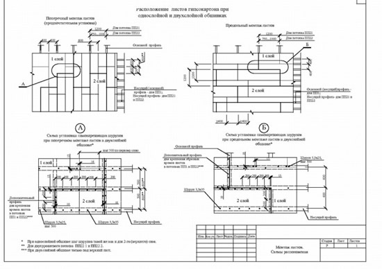 Рисунок 4 — Схемы расположения листов гипсокартона при однослойной и двухслойной обшивках