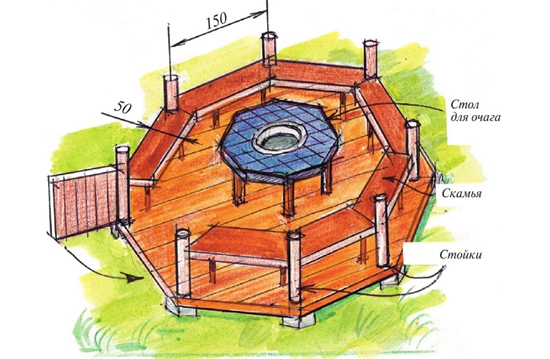 Рисунок 5 – Эскиз для восьмиугольной постройки