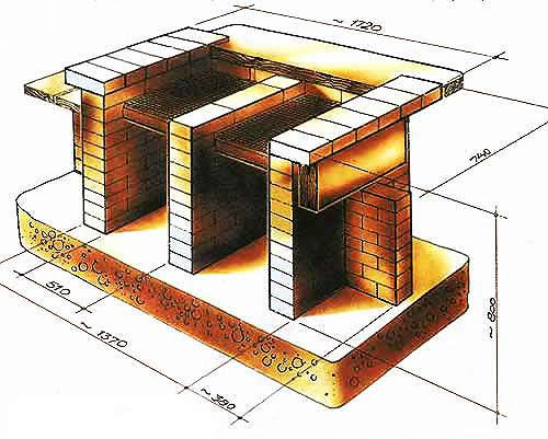 Схема 1 – Схема кладки печки-барбекю