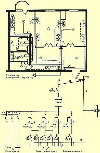 Схема 2 - План-схема и принципиальная схема электропроводки в доме