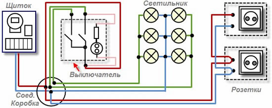 Схема 2 - Схема электропроводки