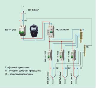 Схема 2 - Схема подключения проводки