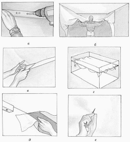 Фото 4 – Установка потолка фирмы 'Clipso'. а – крепление багета; б – развешивание полотна; в – заправка полотна; г – натяжка; д – обрезка; е – установка осветительных приборов