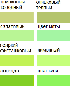 Фруктовая палитра зеленого цвета